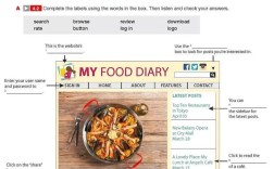 Keynote是哪个国家的品牌？