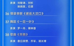 2025互联网年会礼单