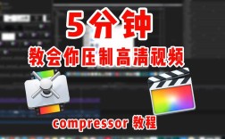 compressor 4.1.3 教程