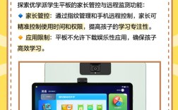 儿童平板电脑品牌怎么选？