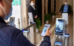 人脸识别 互联网金融