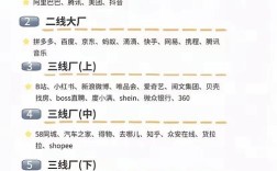 2025中国互联网排名，谁将领跑？