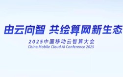 2025移动互联网应用