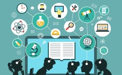 互联网思维优势具体体现在哪些方面？