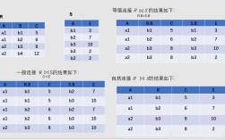 sqlmap教程 sqlserver