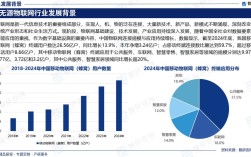 2025互联网产品为何集体衰落？