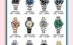 Holasmart手表是何品牌，有何特色？