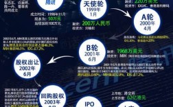 腾讯变革，为应对互联网变局？