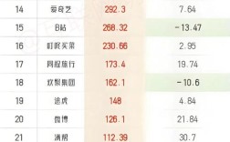 互联网企业2025盈利关键在哪儿？