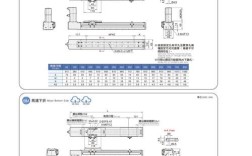 Charles 4.1.1教程怎么用？
