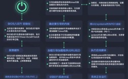 Linux Hadoop安装教程，新手如何快速上手？