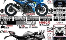 摩托车GPS品牌哪家强？