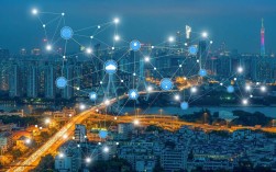 互联网 数字经济