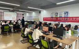 互联网摄影培训创业，如何突围？