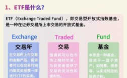 互联网金融货币基金有何独特优势？