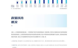 2025互联网薪酬涨跌？岗位薪资趋势如何？