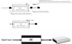 usb over network 教程