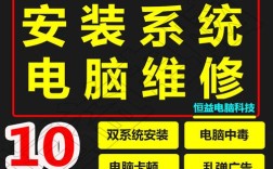 Win7 32位系统安装教程步骤详解？