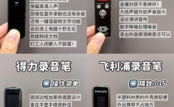 录音笔品牌音质怎么选？