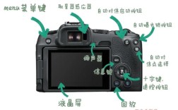 camera awesome 教程