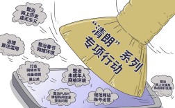 互联网行政执法为何困难重重？