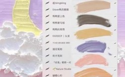 PerfectColorBar教程，如何实现精准色彩管理？