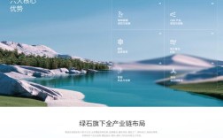 2025互联网创业项目