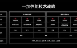 Chinajoy技术品牌如何解读？