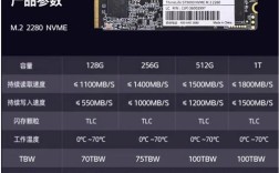ssd固态硬盘品牌排名