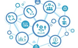 互联网法则为何强调开放与透明？