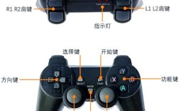 gamekeyboard手柄教程