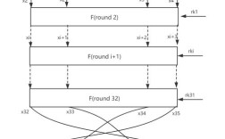 fxfactory教程，如何快速上手？