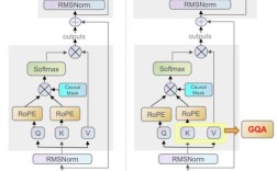 vwallpaper2教程iOS7怎么用？
