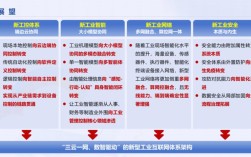2025创新互联网企业有何新突破？