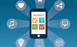 如何借移动互联网成功建立app？