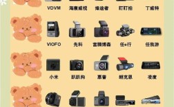 行车记录仪品牌怎么选？