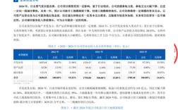 互联网金融评级2025将如何重塑行业格局？