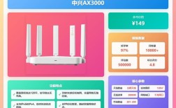 路由器哪个品牌穿墙信号最好？