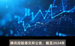 腾讯为何投资法律互联网？