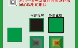 coreldraw x4 教程视频