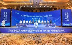 2025国家互联网检查将如何影响网络安全？