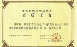 甲级互联网地图服务资质有何特殊要求？