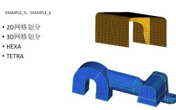 HyperTerminal教程，如何快速上手与使用？