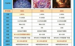 液晶电视品牌排名前十名