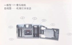 Photo Theater教程怎么学？入门步骤有哪些？