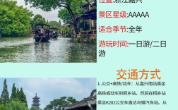 乌镇互联网博览会门票多少钱？