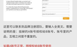 品牌授权如何助力Amazon卖家增长？