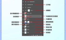 Adobe Photoshop CS5教程如何快速入门？