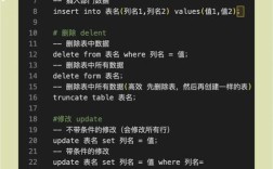 SQL Server 2012使用教程，如何快速上手？