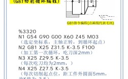 数控教程Thunder怎么用？